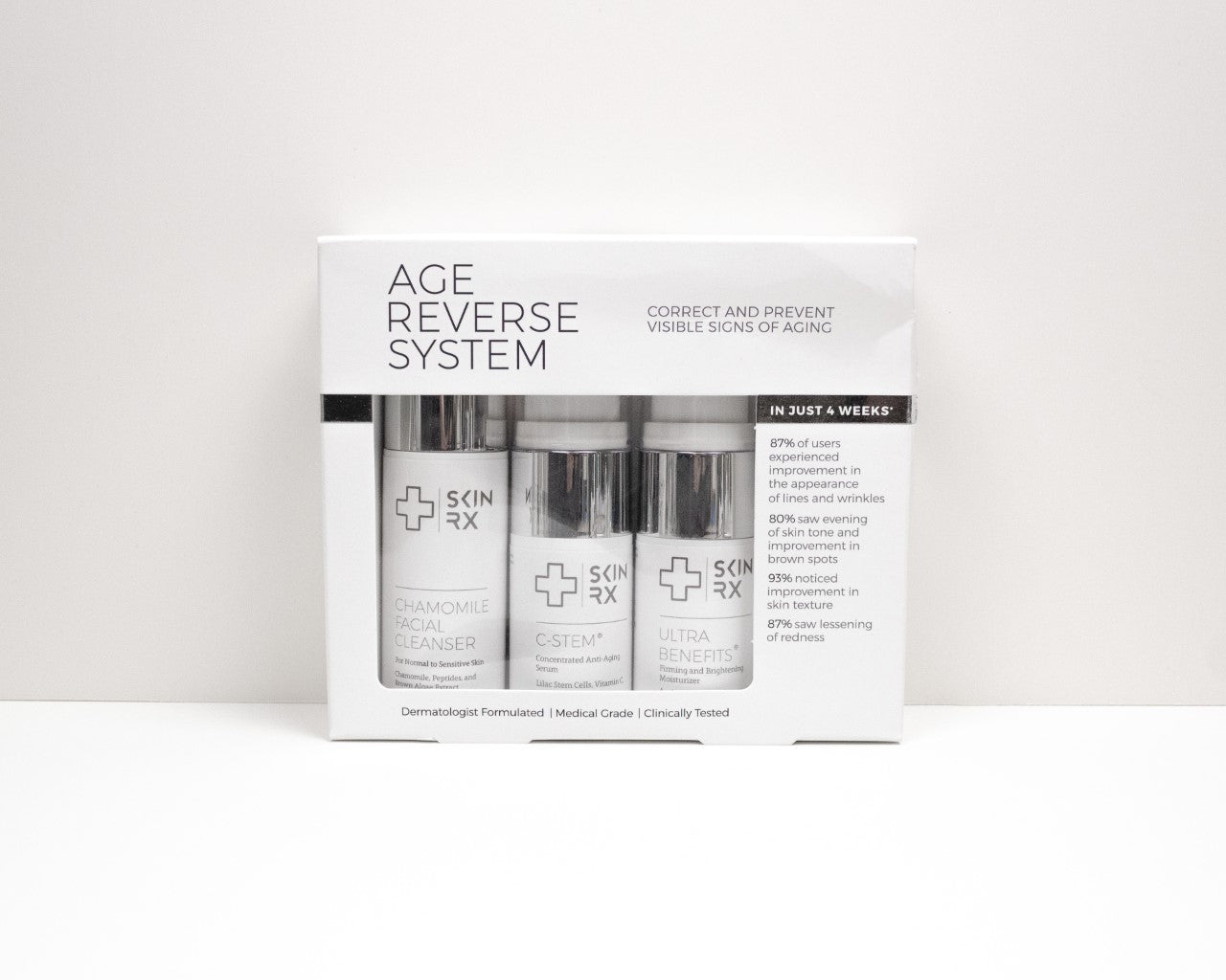 Age Reverse System